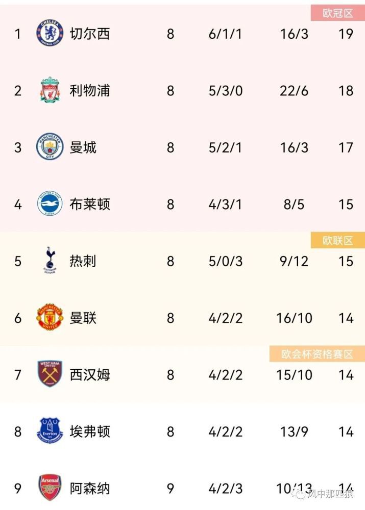在线不卡日韩